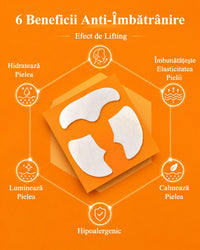 Benzi cu Colagen Dizolvabile, 100% Absorbție